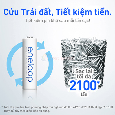 Hộp Pin sạc Panasonic Eneloop AAA 800mAh BK-4MCCE/2BT (24 viên) - Hàng chính hãng