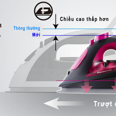 Bàn Ủi Điện Panasonic NI-U400CPRA - Hàng Chính Hãng