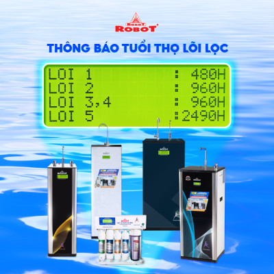 Máy Lọc Nước R.O + UF + Hydrogen Reno Pro 239GK-UR - Hàng Chính Hãng