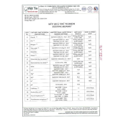 Lốc 4 Chai Nước kiềm FOY Artist Series 2024 loại 1.5L