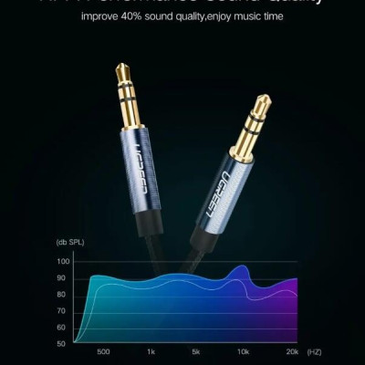 Ugreen UG60179AV112TK 1M màu Xanh Cáp âm thanh 2 đầu 3.5mm dương - HÀNG CHÍNH HÃNG