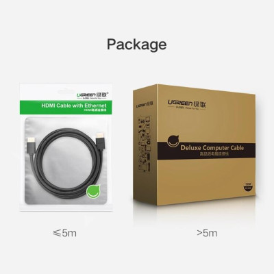 Ugreen UG10179HD104TK 12M màu Đen Cáp tín hiệu HDMI chuẩn 1.4 hỗ trợ phân giải 4K * 2K - HÀNG CHÍNH HÃNG
