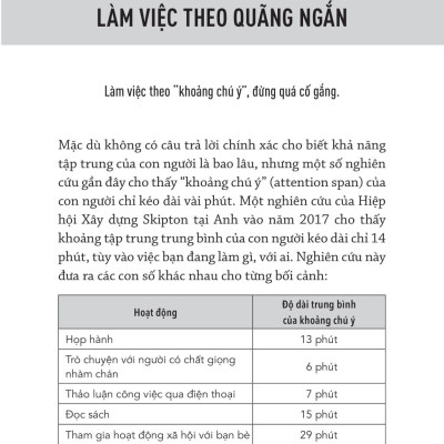 Sách - 100 Bí Quyết Nâng Tầm Hiệu Suất - Những Thay Đổi Nhỏ Bứt Phá Thành Công