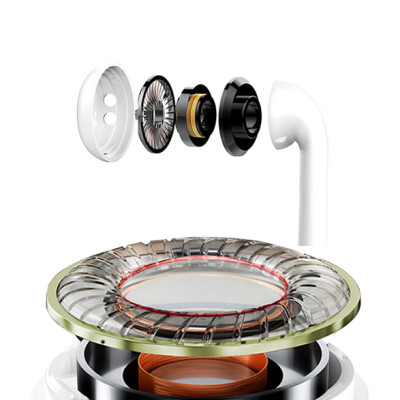 Tai Nghe Bluetooth Wiwu Airbubs Light Senson Tự Động Ngắt Khi Bỏ Tai Nghe Ra Khỏi Tai - Hàng Chính Hãng