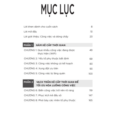 Ứng Dụng Kanban Trong Quản Lý Công Việc Theo Mục Tiêu
