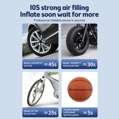 Máy Bơm Lốp Xe Điện 130PSI MH LED Thông Minh Pin Sạc Nhỏ Gọn Mạnh Mẽ Tự Động Ngắt Khi Đủ Hơi