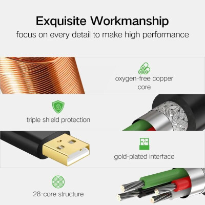 Ugreen UG10324US121TK 20M màu Đen Cáp tín hiệu nối dài USB 2.0 có chip khuếch đại cao cấp - HÀNG CHÍNH HÃNG