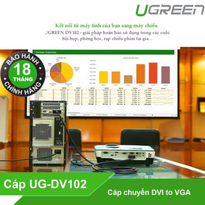 Ugreen UG11618DV102TK 3M màu Đen Cáp chuyển đổi DVI 24 + 5 sang VGA - HÀNG CHÍNH HÃNG