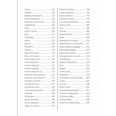 Sách - Sketchnote English Vocabulary - Học Nhanh Từ Vựng Tiếng Anh Qua Sketchnote - MCBooks