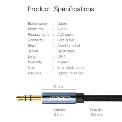 Ugreen UG10684AV112TK 0.5M màu Xanh Cáp âm thanh 2 đầu 3.5mm dương - HÀNG CHÍNH HÃNG