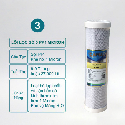 Combo 3 Lõi Lọc Nước 1,2,3 Kanzo RO L123 (Lõi PP5 + OCB + PP1) - Hàng chính hãng