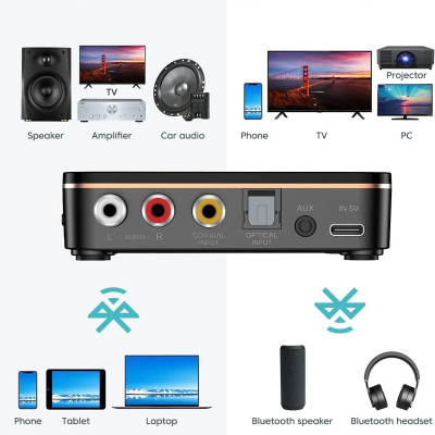 ROGTZ - Bộ Thu Phát Bluetooth Đa Năng M8 NFC, Chip AC6951C, Bluetooth 5.0, Màn Hình LED, Pin Lithium-ion 3.7V/500mAh, 8h, Phạm vi truyền 10m, Kết nối  AUX 3.5mm/RCA kép/Coaxial/Optical, Màn LCD, Hỗ Trợ Nhiều Giao Diện - Hàng Chính Hãng