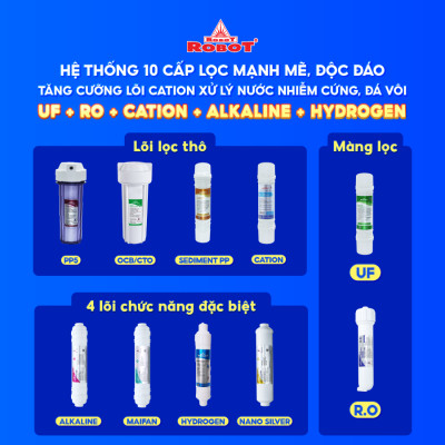 Máy Lọc Nước ROBOT Lux Pro 2410W-UR Chức Năng Lọc Tích Hợp R.O + UF - Hàng Chính Hãng