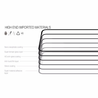 Miếng dán cường lực 3D full màn hình cho iPhone XR hiệu Nillkin Amazing CP+ Pro ( Mỏng 0.3mm, Kính ACC Japan, Chống Lóa, Hạn Chế Vân Tay) - Hàng chính hãng