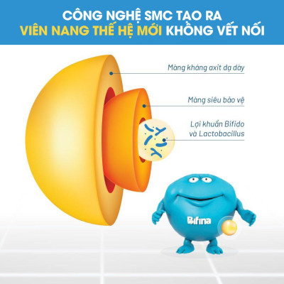 Men vi sinh Bifina Nhật Bản, Loại R 60 gói- Hỗ trợ tình trạng táo bón,tiêu chảy,đầy hơi
