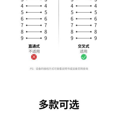 Ugreen UG60310DB102TK 1.5M Màu Xám Cáp tín hiệu nối dài COM RS232 2 đầu âm dài 1.5M - HÀNG CHÍNH HÃNG