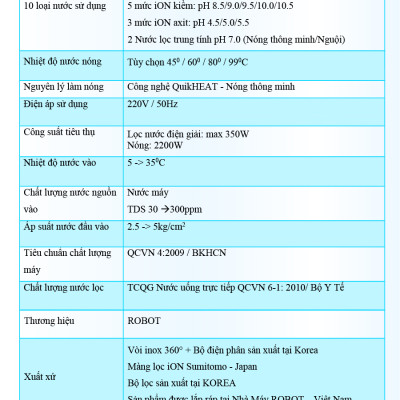 Máy Lọc Nước Điện Giải Ion Kiềm ROBOT IonSmart 510 Nóng Thông Minh - Hàng Chính Hãng