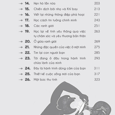 Mối Quan Hệ Độc Hại