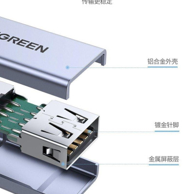 Ugreen UG20119US381TK đầu nối 2 cáp usb 3.0 vỏ nhôm F ra F cao cấp - HÀNG CHÍNH HÃNG