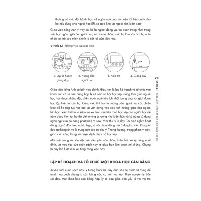 Sổ Tay Giáo Viên EFL - Bản Quyền