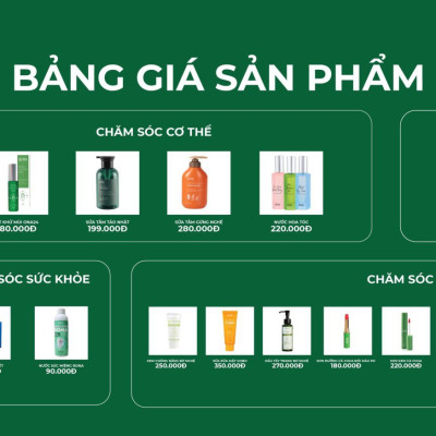 Combo 3 chai Sữa tắm thảo dược hữu cơ Gừng Nghệ Cỏ Cây Hoa Lá - Chiết Xuất Từ 7 Loại Thảo Dược Quý - Phòng Cảm, Tránh Gió, Dưỡng Da - Cho Con Cho Mẹ, Cho Đại Gia Đình, chai 500gr