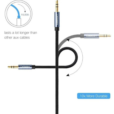 Ugreen UG60179AV112TK 1M màu Xanh Cáp âm thanh 2 đầu 3.5mm dương - HÀNG CHÍNH HÃNG