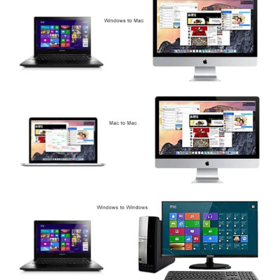Ugreen UG20233US166TK 2M màu Đen Cáp tín hiệu nối dài USB 2.0 có chip khuếch đại cao cấp - HÀNG CHÍNH HÃNG