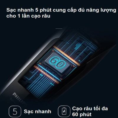 Máy cạo râu khô và ướt cao cấp, thương hiệu Hà Lan Philips S3206/09 Series 3000 - Chức năng: Cạo râu, tỉa tóc mai, ria mép - HÀNG NHẬP KHẨU
