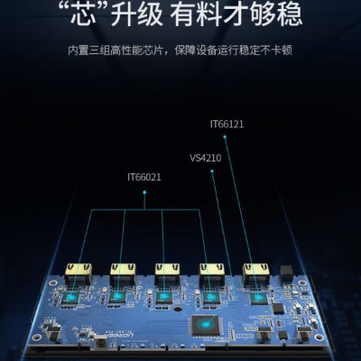 Ugreen UG50745CM201TK Bộ gộp HDMI 4 vào 1 hỗ trợ phân giải FULL HD - HÀNG CHÍNH HÃNG