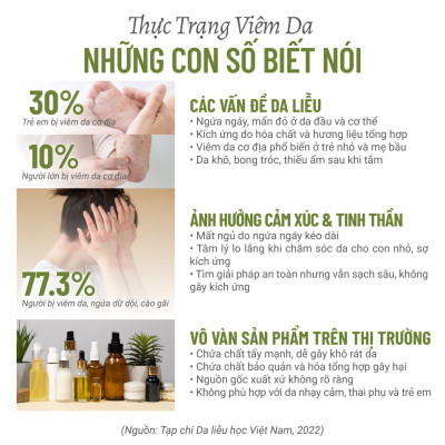 Gel Tắm Rau Má Khổ Qua Rừng Thuần Chay Heebee