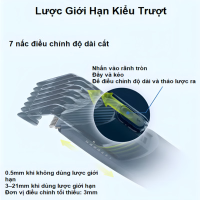 Tông đơ cắt tóc trẻ em, series 3000 đời mới. Thương hiệu Hà Lan cao cấp Philips - HC3688/15. Hàng Chính Hãng