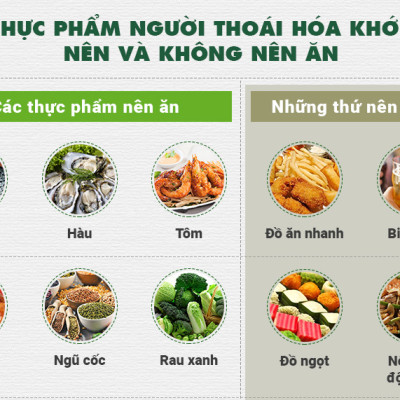 Viên nang PQA Xương Khớp hộp 100 viên là dược phẩm thảo dược cho người bị đau nhức xương khớp, viêm khớp, thoái hóa khớp, hỗ trợ mạnh gân cốt, giúp hạn chế triệu chứng đau nhức xương khớp do viêm khớp, thoái hóa khớp