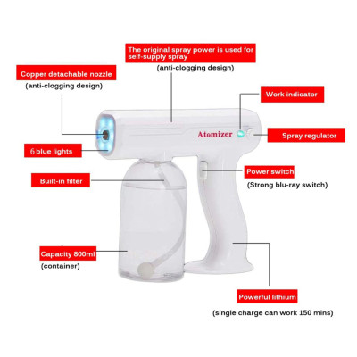 Máy Xịt Điện Phun Sương Không Dây Atomizer 800ML, Máy Cầm Tay Khử Trùng Bằng Hơi Nước Nano Sạc Được USB