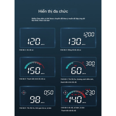 HUD M22 Hiển Thị Tốc Độ Trên Kính Lái Ô Tô Cảnh Báo Giọng Nói Tiếng Việt – Kết Nối OBD2 & GPS
