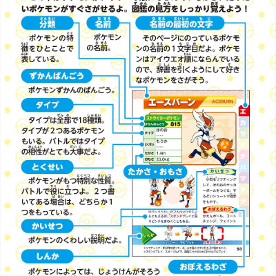 898 ぴきせいぞろい! ポケモン大図鑑 (上) 898 PIKI SEIZOROI ! DAI ( UE )