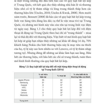 Sách - How Brands Grow - Con Đường Tăng Trưởng Thương Hiệu - Ứng Dụng