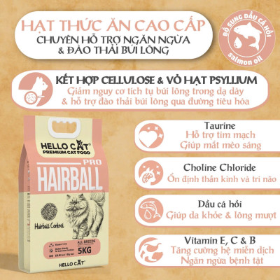 Thức Ăn Cho Mèo Con Và Trưởng Thành Ngăn Búi Lông Hello Cat HairBall Bao Xá 5KG
