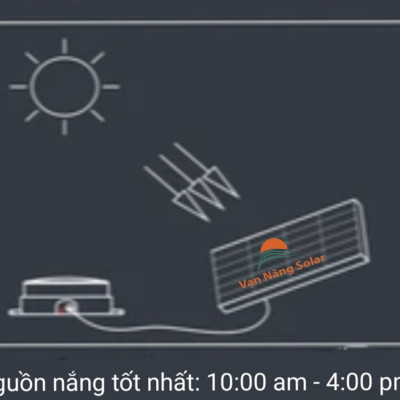 Đèn Ốp Trần Năng Lượng Mặt Trời VẠN NĂNG 500w Ánh sáng Vàng - Trắng - Trung tính