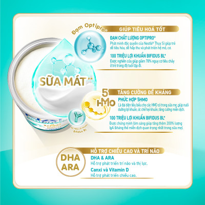 [Tặng Đồ chơi toán học cân bằng] Bộ 2 lon Sữa bột Nestlé NAN OPTIPRO PLUS 4 800g/lon với 5HMO Giúp tiêu hóa tốt + Tăng cường đề kháng - Bé 2-6 tuổi