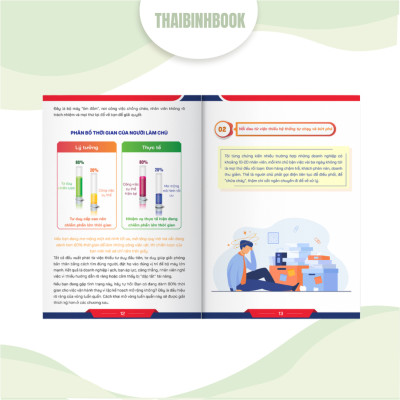 Combo 3 sách doanh nhân: Chiến lược điều binh khiển tướng, Đọc hiểu 10 chỉ số, Bộ 50 câu hỏi tuyển dụng vị trí