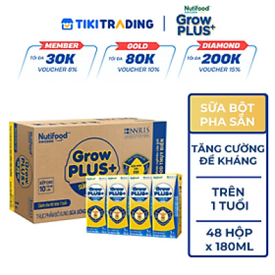 Thùng sữa bột pha sẵn Nutifood GrowPLUS+ Sữa Non Tăng Đề Kháng 1+ (48 hộp x 180ml)