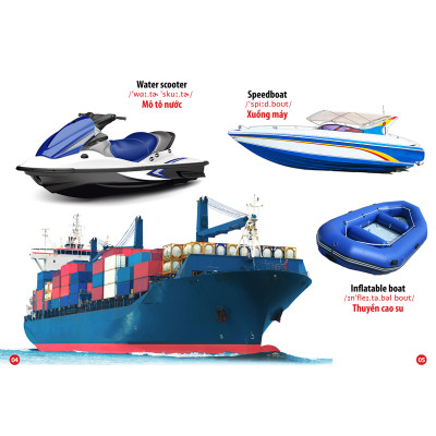 Sách - Trọn Bộ Combo Từ Điển Song Ngữ Đầu Tiên Của Bé ( bộ 8 cuốn)