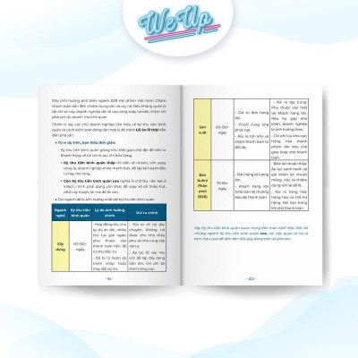 Sách - Đọc hiểu 10 chỉ số quyết định số phận doanh nghiệp mà sếp nhất định kiểm soát