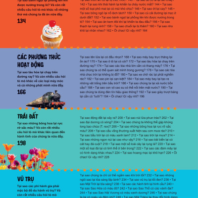 Bách Khoa Thư Britannica Dành Cho Trẻ Em - Cuốn Sách Khổng Lồ Giải Đáp 100++ Câu Hỏi Tại Sao Hóc Búa