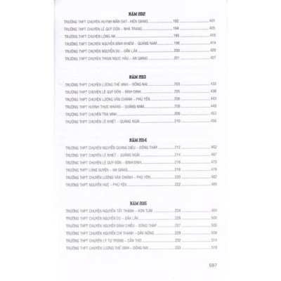 Sách - Tuyển tập 25 năm đề thi Olympic 30 tháng 4 Vật lý 10 (1995 - 2019)