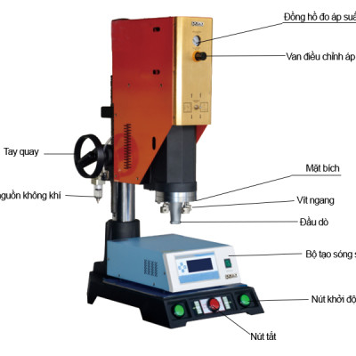 Máy hàn siêu âm Rama RS-66 Công suất 2600W- Hàng chính hãng
