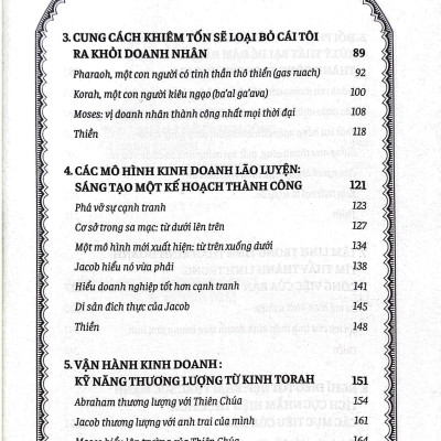 Túi Khôn Kinh Doanh Của Người Do Thái