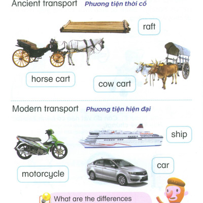 Khoa Học Tiền Tiểu Học Song Ngữ - Sách Học Tập 6