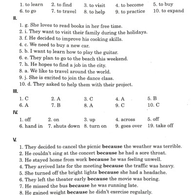 Ngữ Pháp Và Bài Tập Thực Hành Tiếng Anh 9 (Bám Sát SGK I-Learn Smart World) - HA