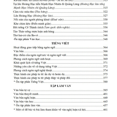 Những Điều Cần Biết Bồi Dưỡng Học Sinh Giỏi Ngữ Văn 10  - KV